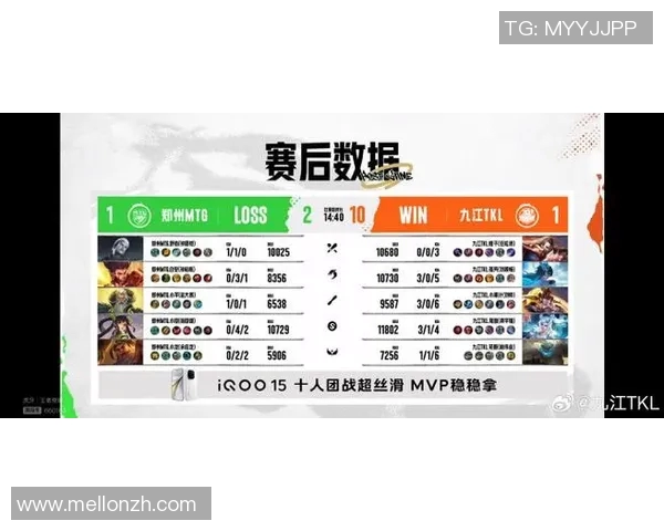 2026电竞新闻S15LOL比赛分析深度解读V5战队战术转型与表现提升 2026电竞新闻S15LOL比赛分析深度解读V5战队战术转型与表现提升